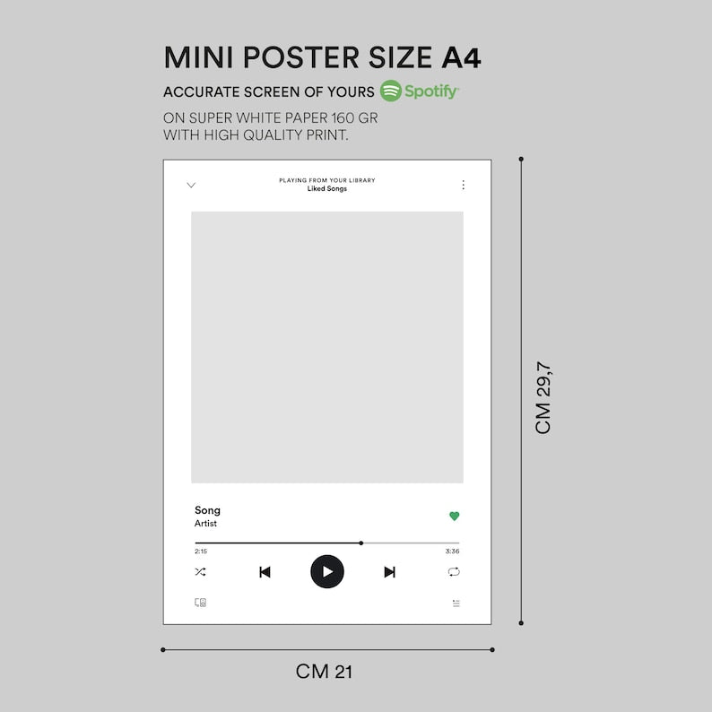 Personalized Spotify Poster: Create a Unique Gift with Your Song