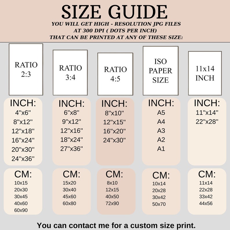 Modern Gallery Wall Art Bundle: Picasso, Andy Warhol, Matisse