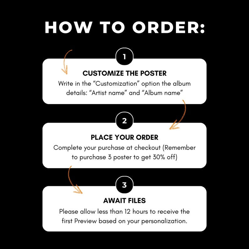 Personalized Music Album Poster: Design Your Own Cover