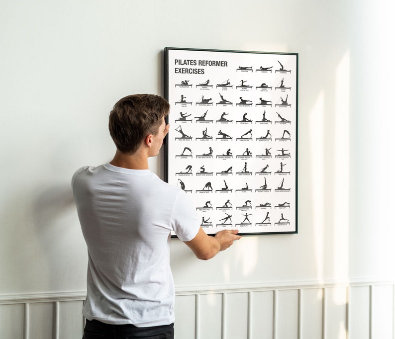 Pilates Reformer Poster: Workout Chart and Studio Decor