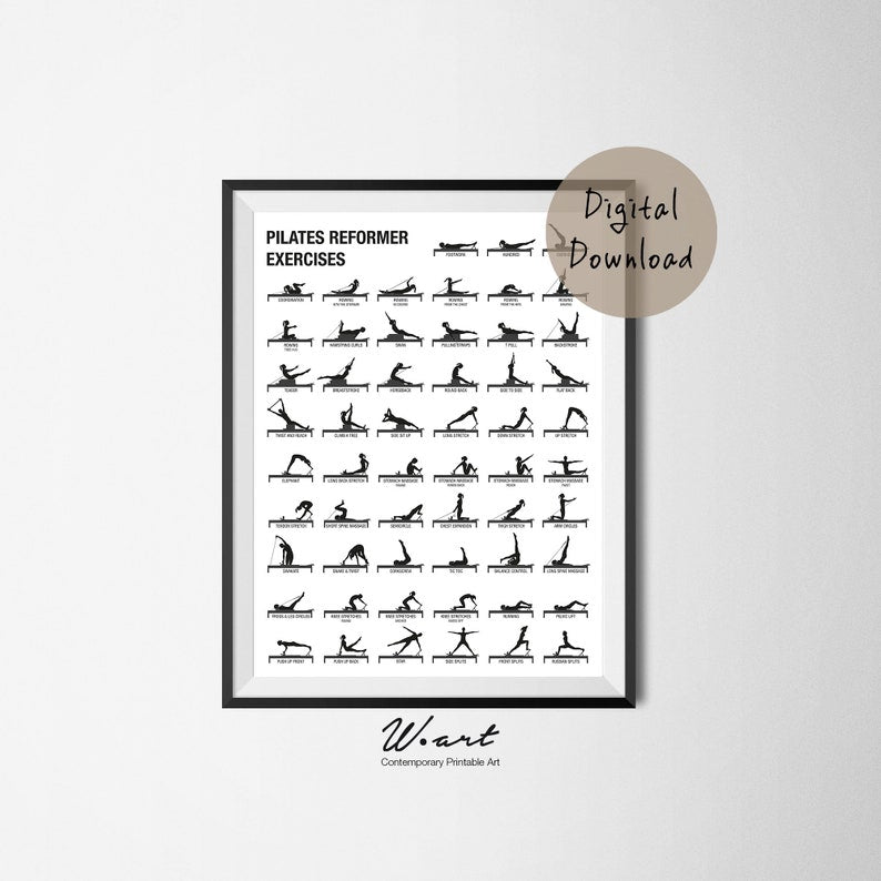 Pilates Reformer Poster: Workout Chart and Studio Decor