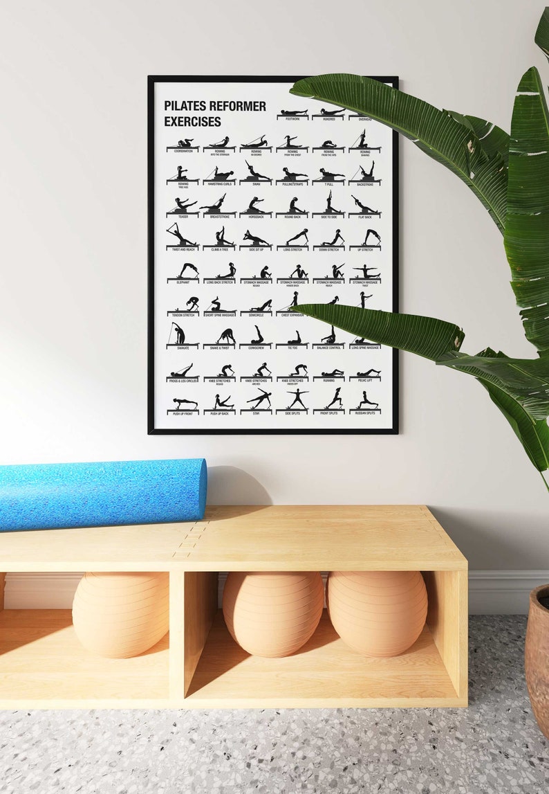 Pilates Reformer Poster: Workout Chart and Studio Decor