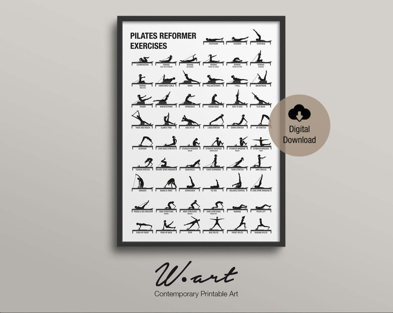 Pilates Reformer Poster: Workout Chart and Studio Decor