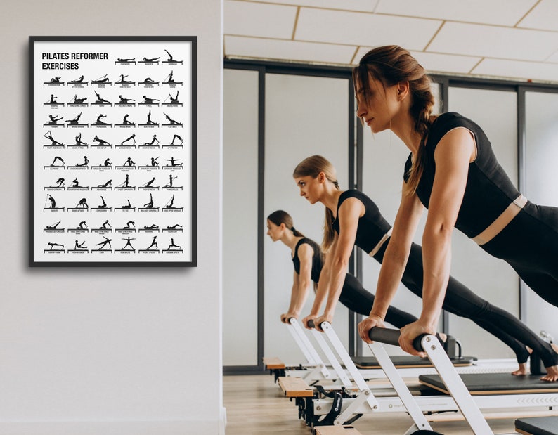 Pilates Reformer Poster: Workout Chart and Studio Decor