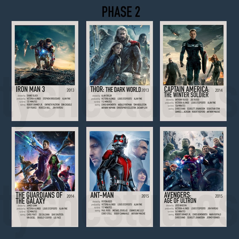 Marvel MCU Mini Posters (6x4in)