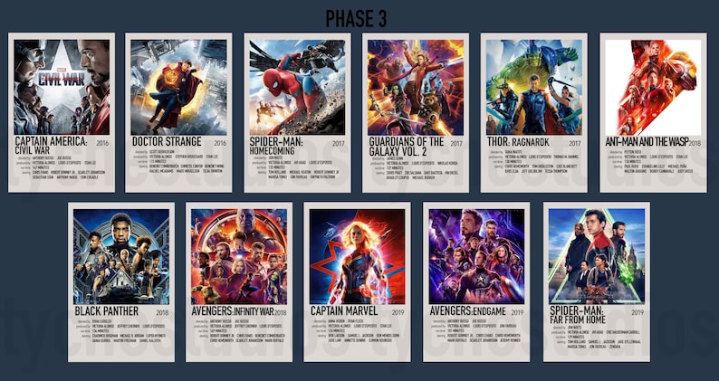 Marvel MCU Mini Posters (6x4in)