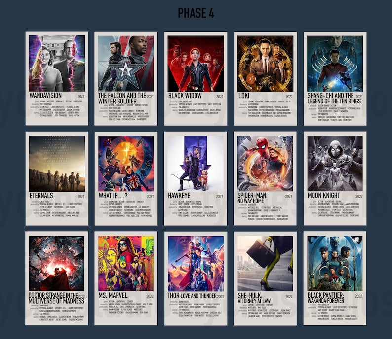 Marvel MCU Mini Posters (6x4in)