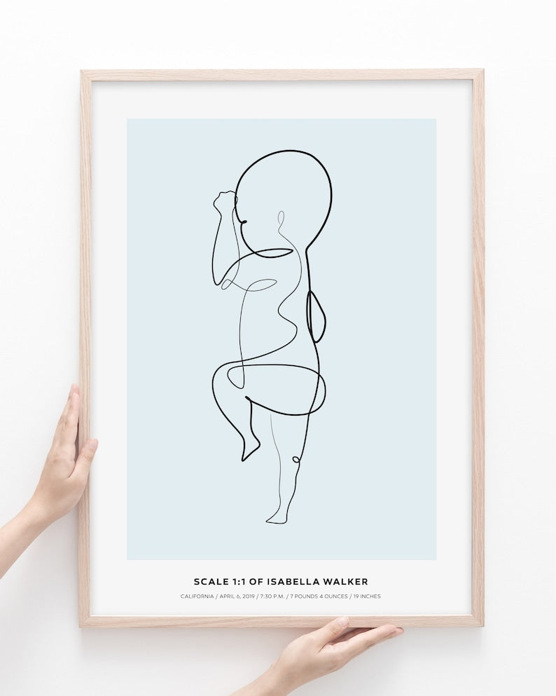 Personalized 1:1 Scale Birth Poster - Digital