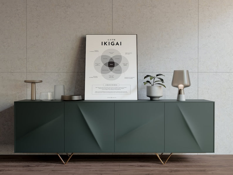 Minimalist Ikigai Poster: Guide to Your Reasons for Being