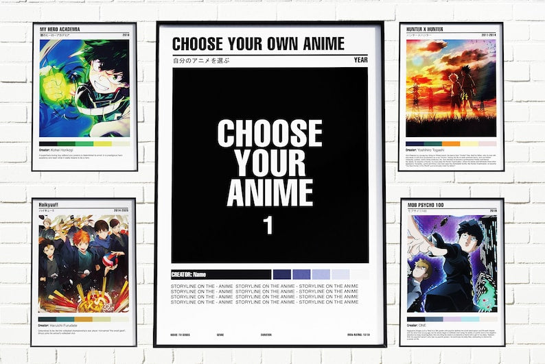 Custom Anime Wall Poster