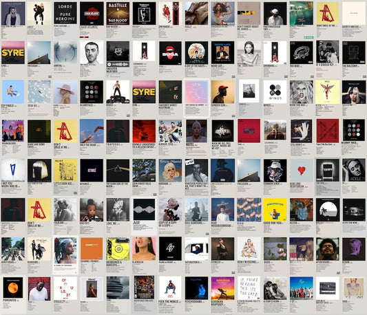 1300+ Minimalist Album Cover Posters: Premium Digital Music Art