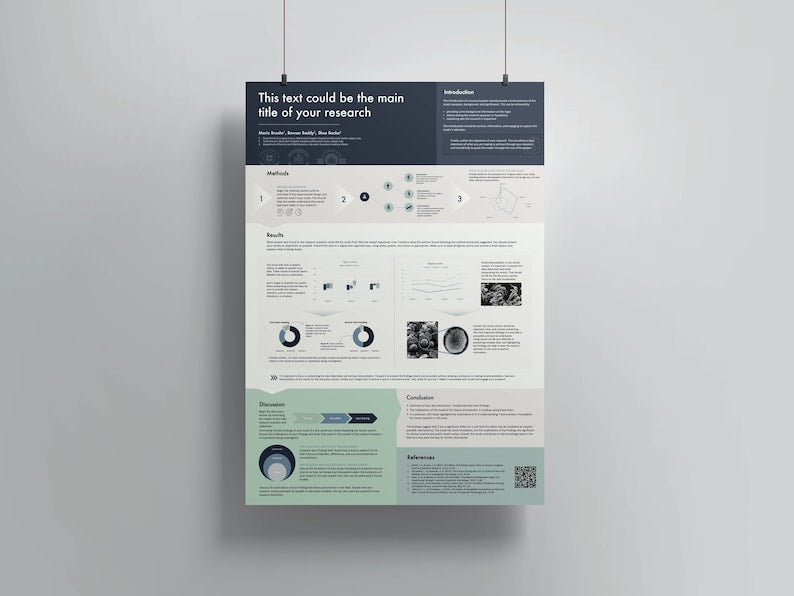 Editable Research Poster Template for Academic Conferences