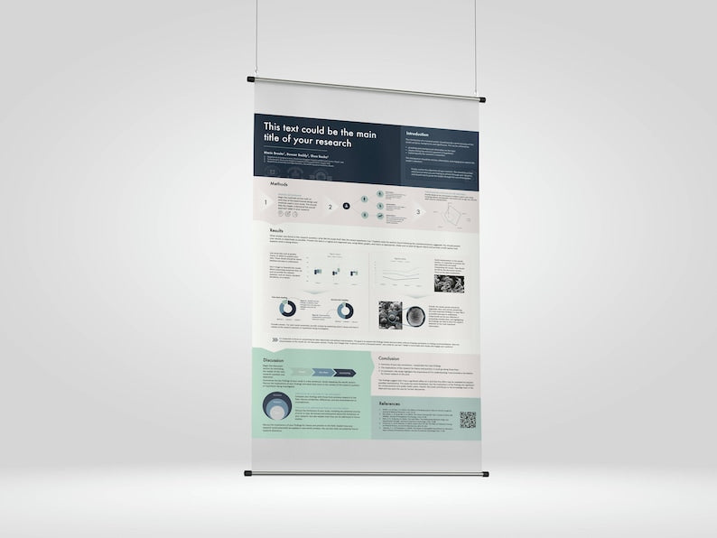 Editable Research Poster Template for Academic Conferences