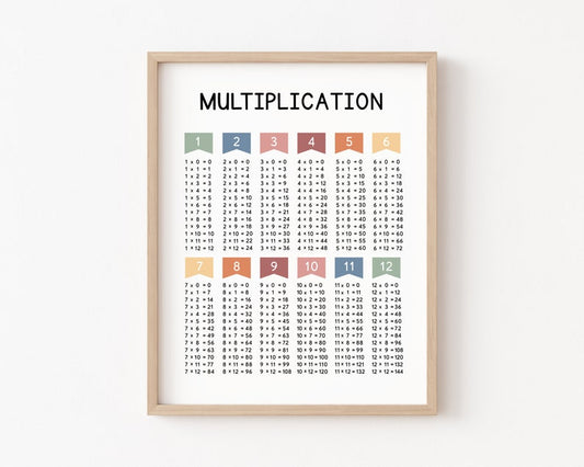 Boho Multiplication Poster for Homeschool or Math Classroom