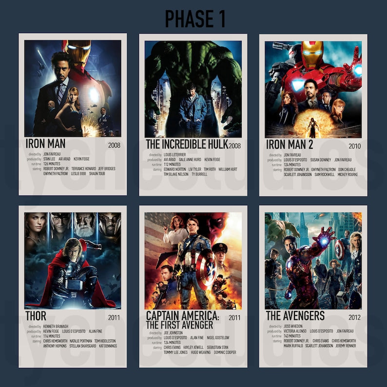 Marvel MCU Mini Posters (6x4in)