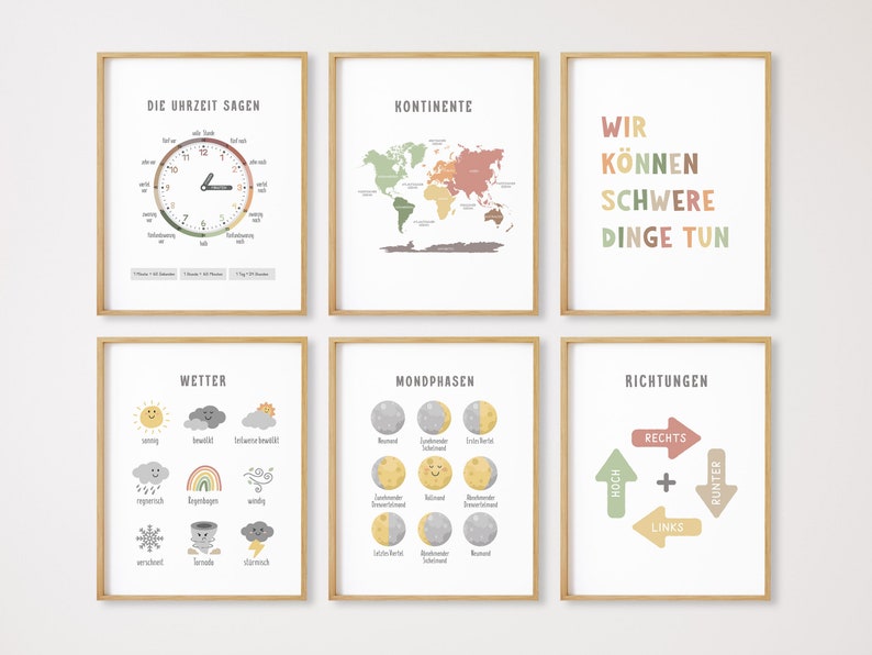 German Education Essentials: 30 Classroom-Ready Posters