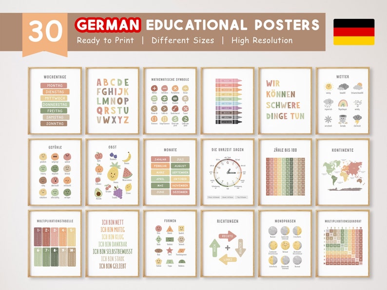 German Education Essentials: 30 Classroom-Ready Posters