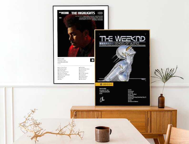 The Weeknd Album Print Posters Set