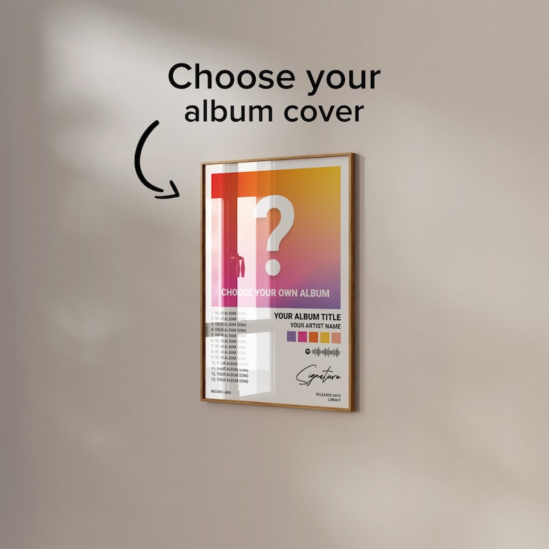 Customizable Album Poster: Soundtrack to Your Memories