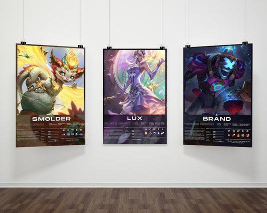 Personalized League of Legends Poster - Featuring Ahri, Kai'Sa, Rakan, Darius, Fiora, Ezreal, Jhin, Kindred