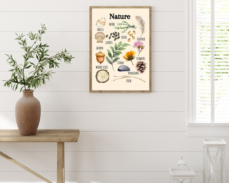 Nature-Inspired Poster for Playful Learning