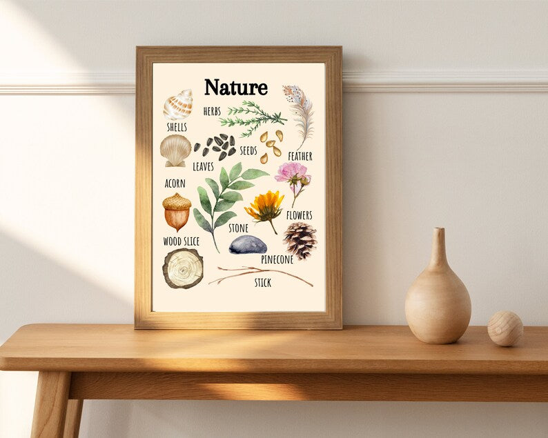 Nature-Inspired Poster for Playful Learning